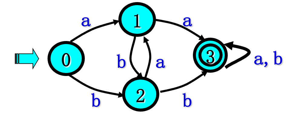 image-20210926143831211