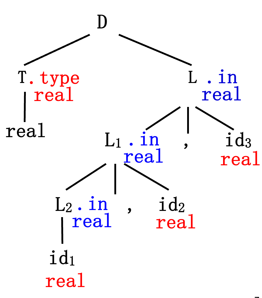 image-20211029103025895