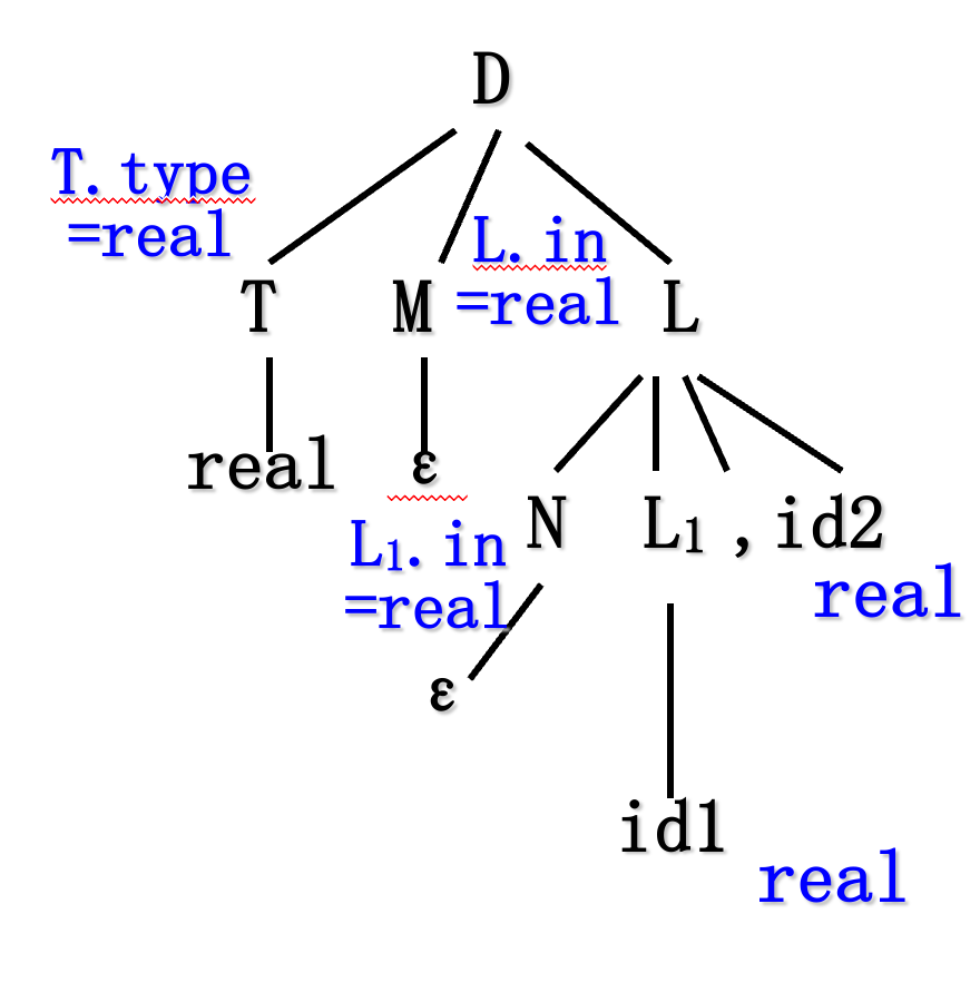 image-20211029103155025