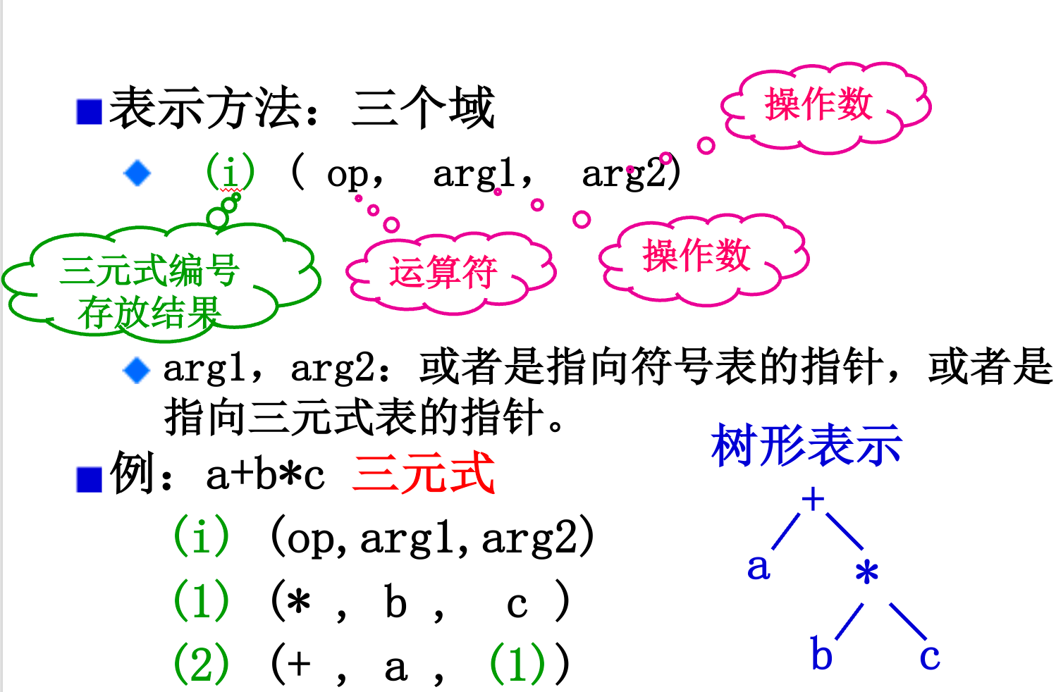 image-20211029105621457