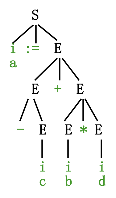 image-20211029110523432