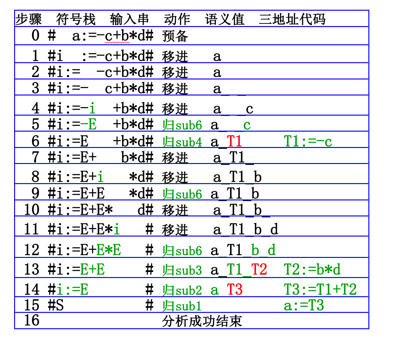 image-20211029110635110