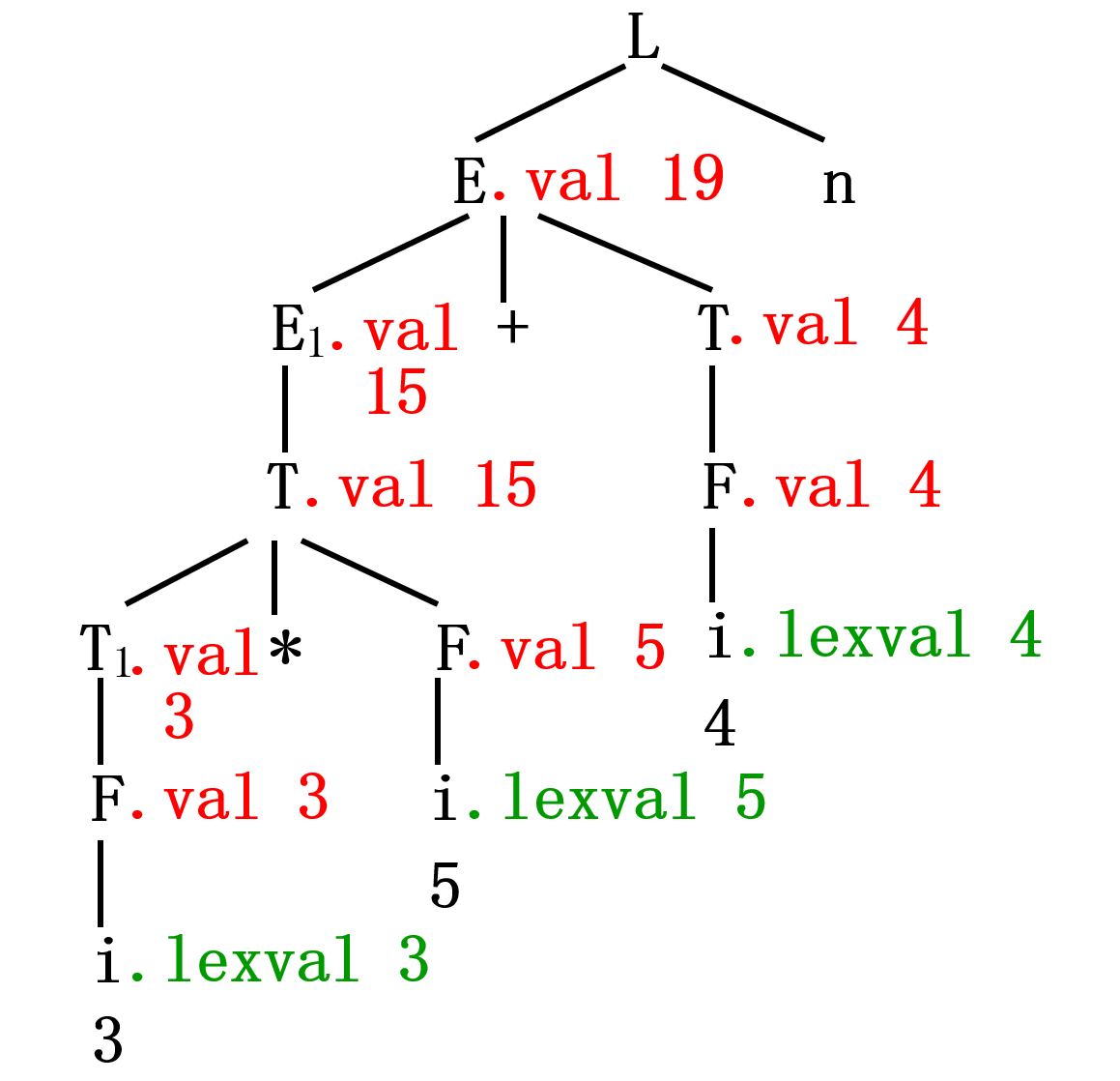 image-20211104163428248