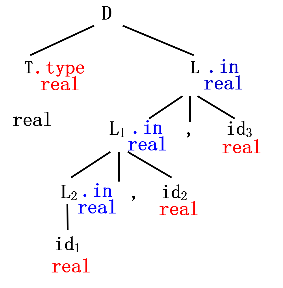 image-20211104164057732