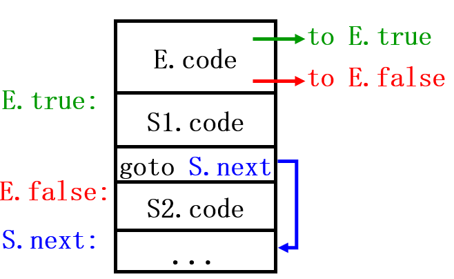 image-20211104171007706