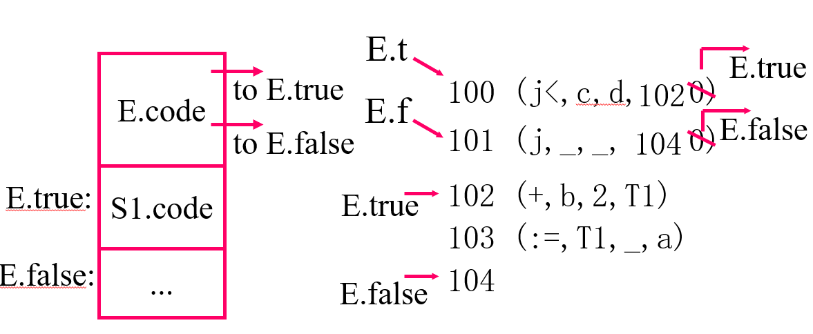 image-20211105092021906