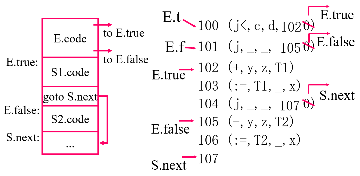 image-20211105092217750