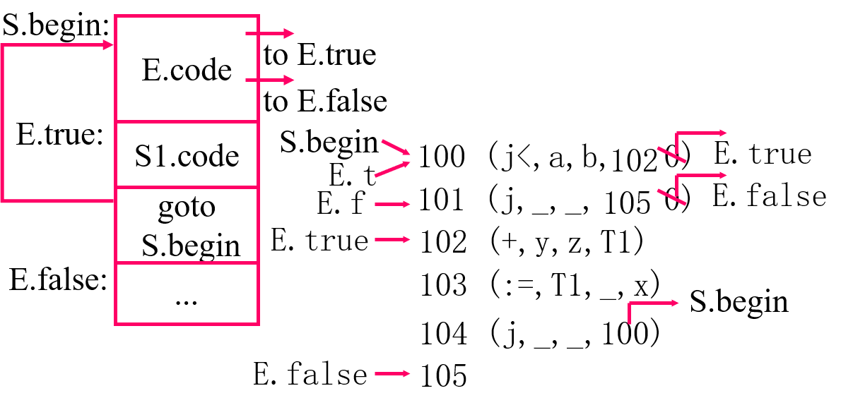 image-20211105092423531