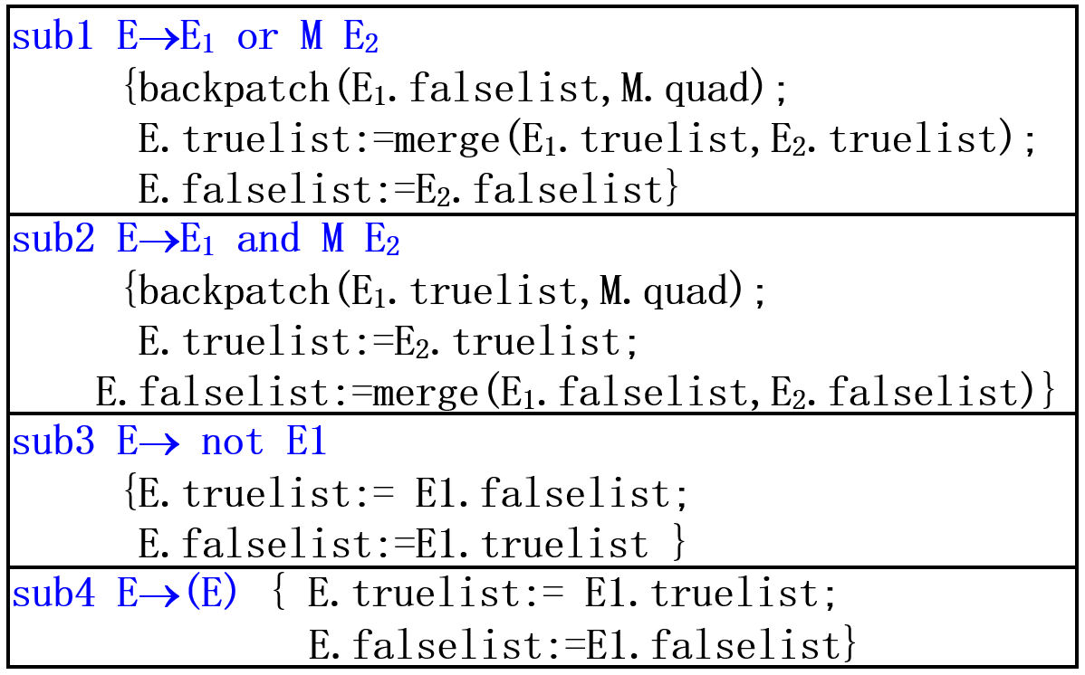 image-20211105092550464