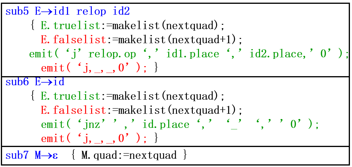 image-20211105092600348