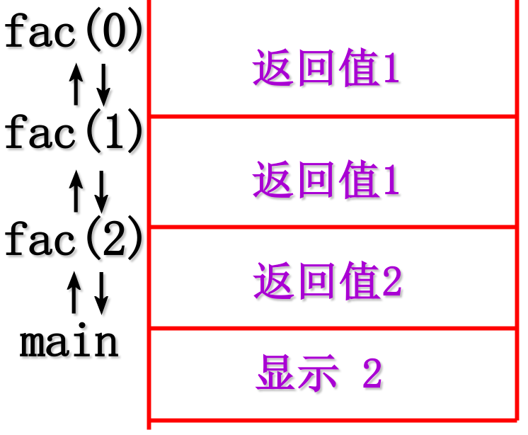 image-20211105103128247