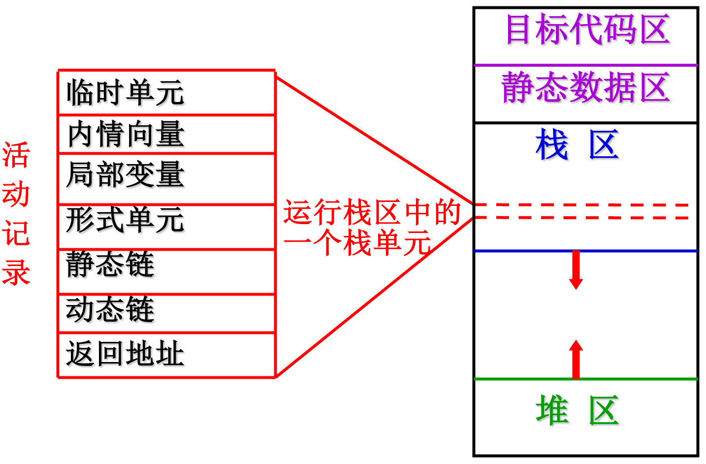 image-20211105104132249