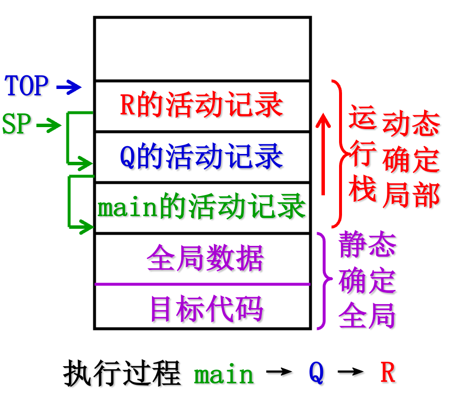 image-20211105111559906