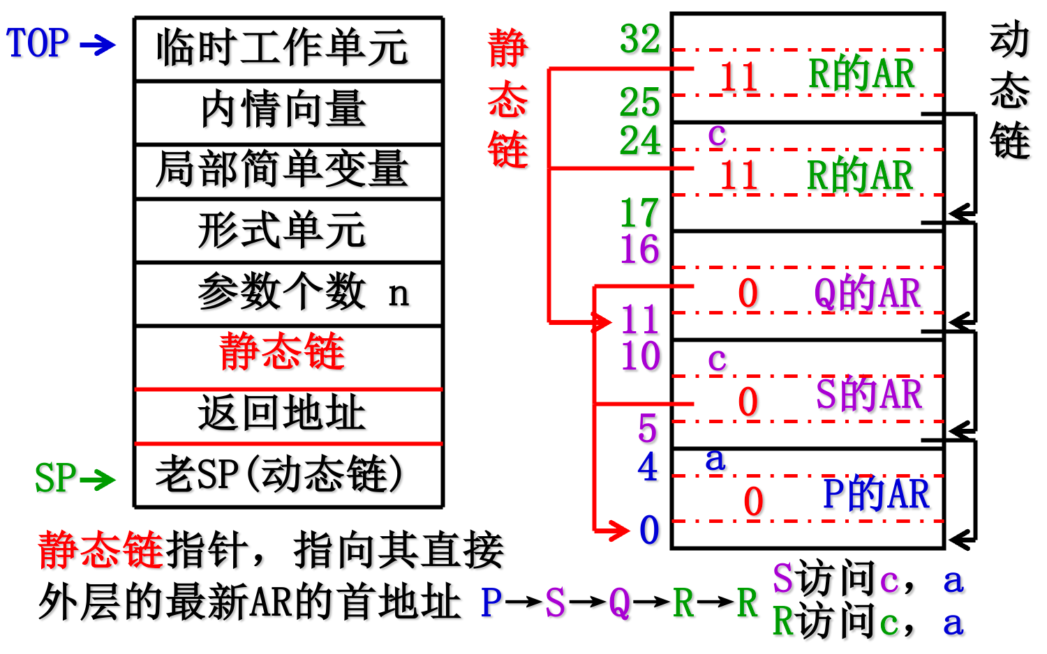 image-20211105113615847