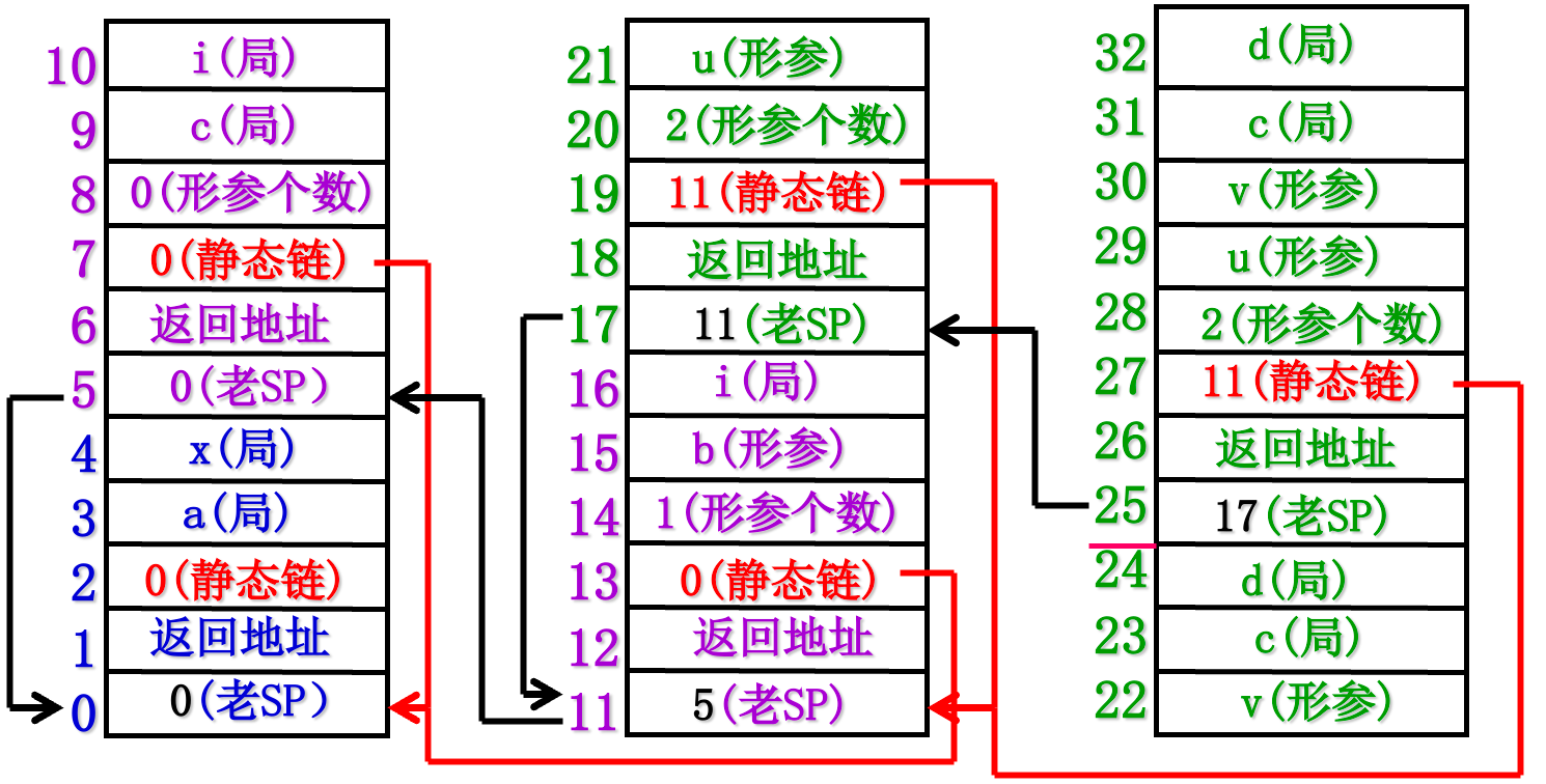 image-20211105114415363