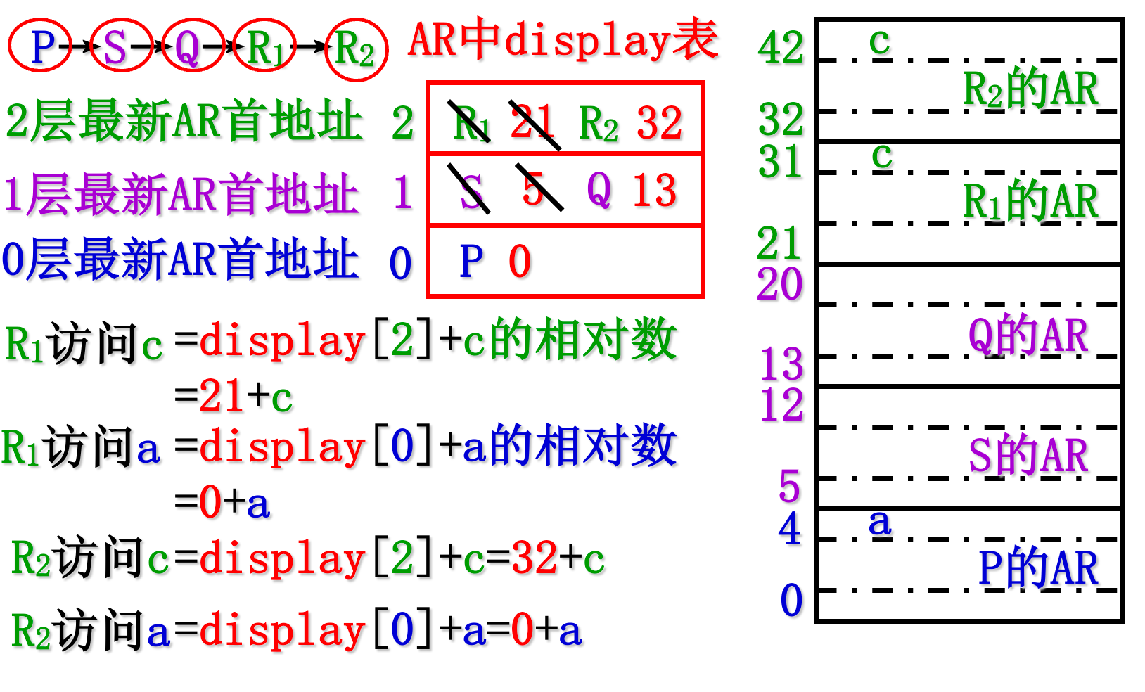 image-20211110142405690