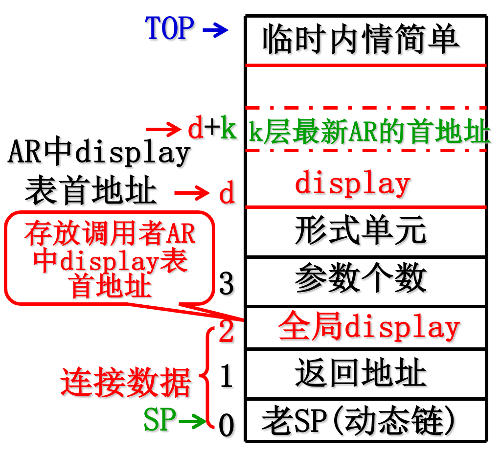 image-20211110143523113