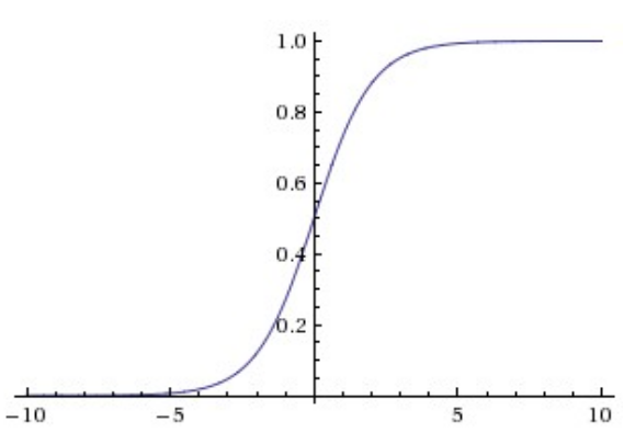 image-20220713135205579