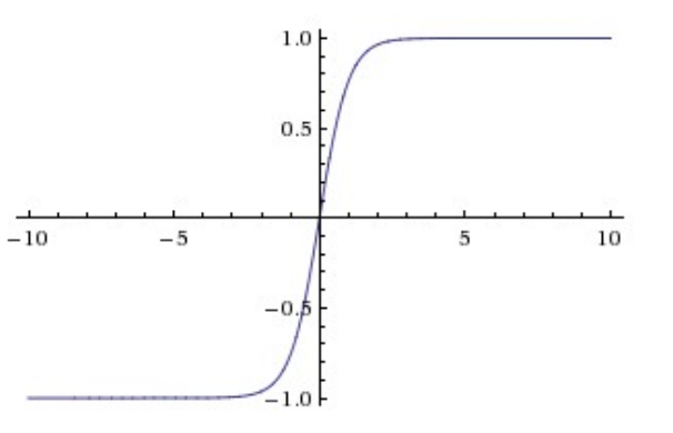 image-20220713141018720