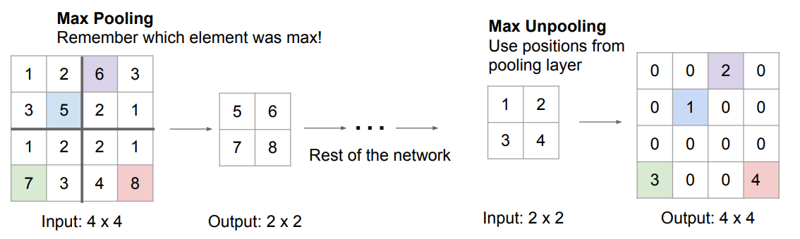 image-20220724204740957