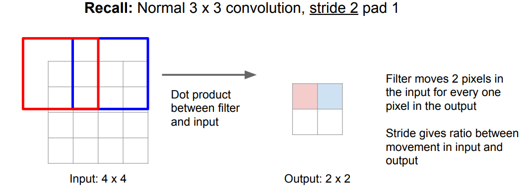 image-20220724210333024
