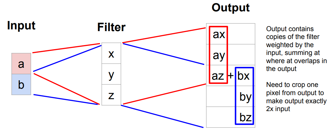 image-20220724211634504
