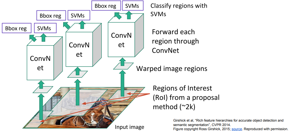 image-20220725164226801