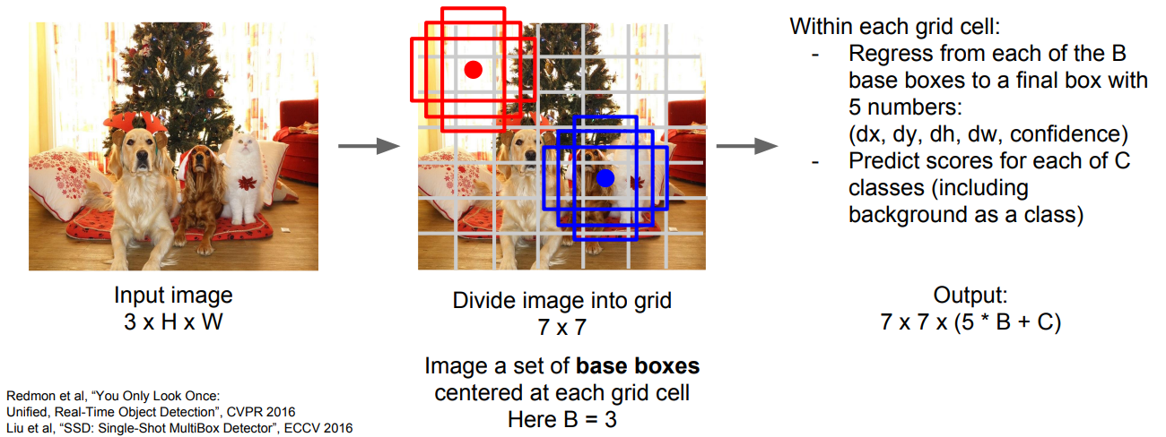 image-20220725174136696