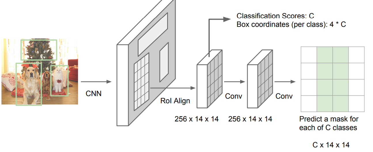 image-20220725174620390