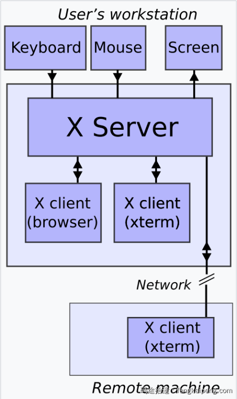 image-20240928220346287